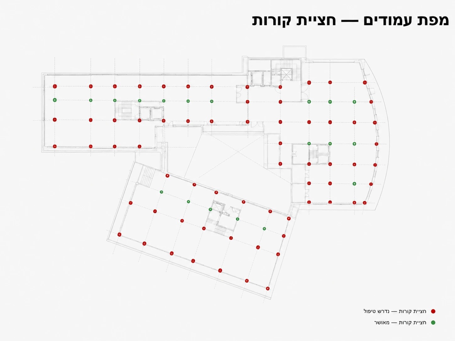Column map